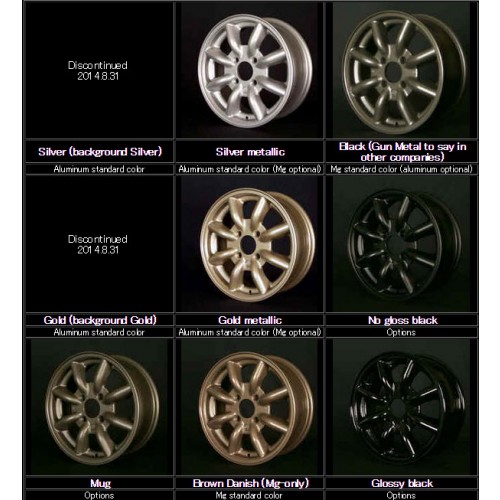 RS Watanabe R17 (R-Type) 17x9 -13 | motiveJAPAN